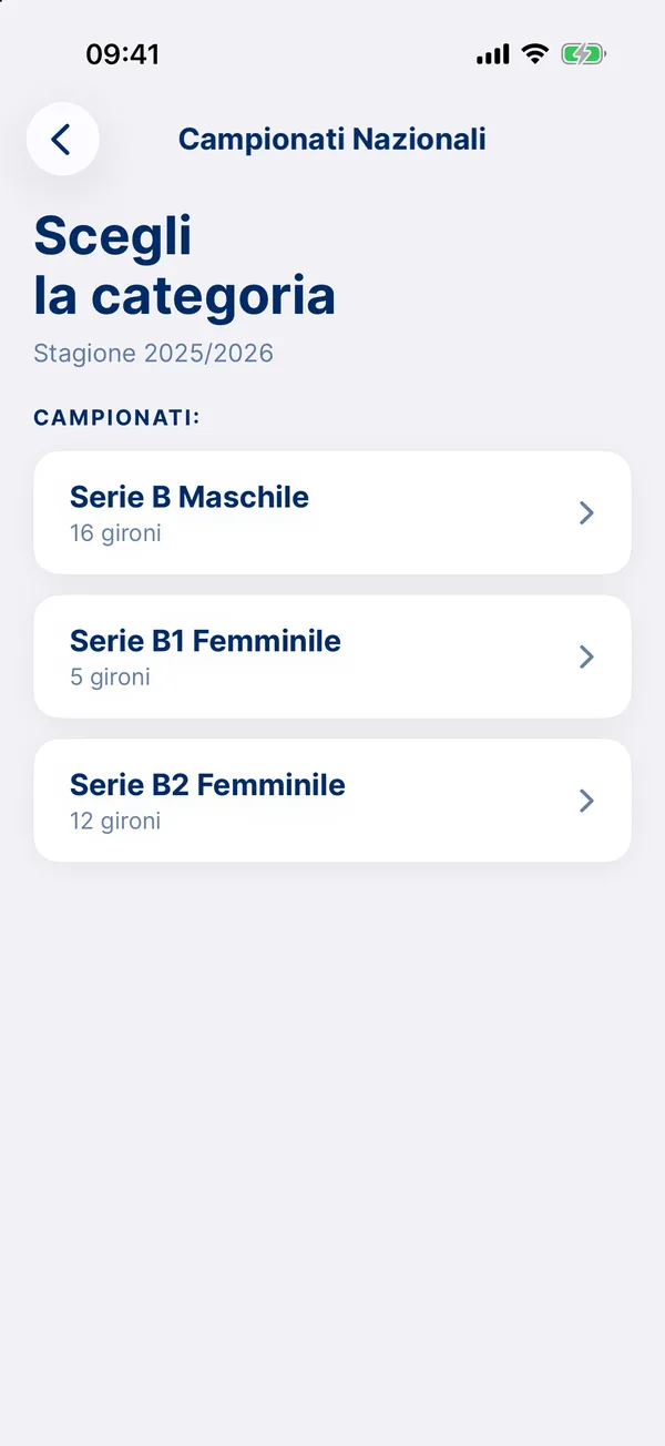 Campionati nazionali